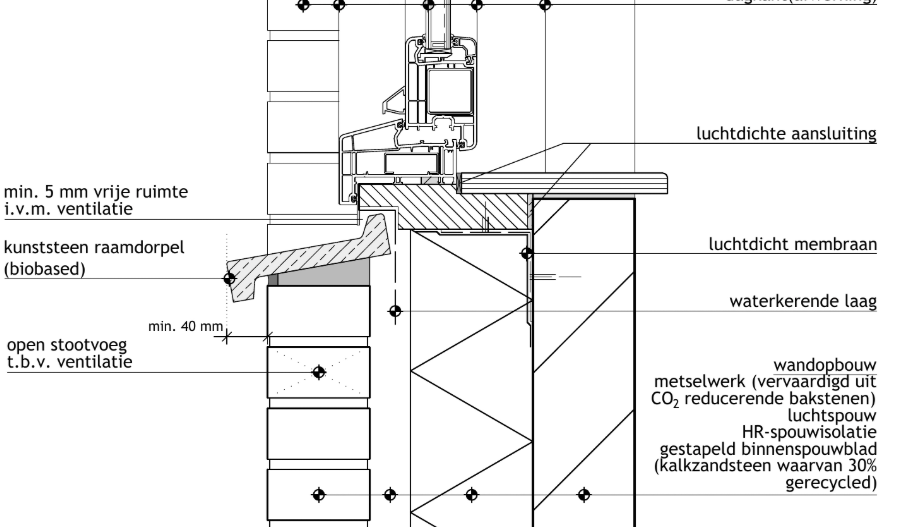 Archidat referentiedetail 0304A03: onderaansluiting van een buitenwand met raamopening.