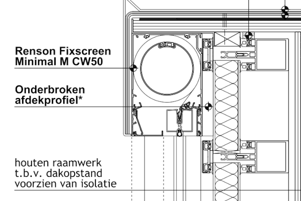 Nieuwe Renson details met vliesgevel en ventilatierooster