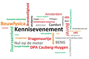 Kennismiddag bouwfysica en architectuur
