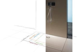 Bette breidt assortiment uit met 21 afmetingen
