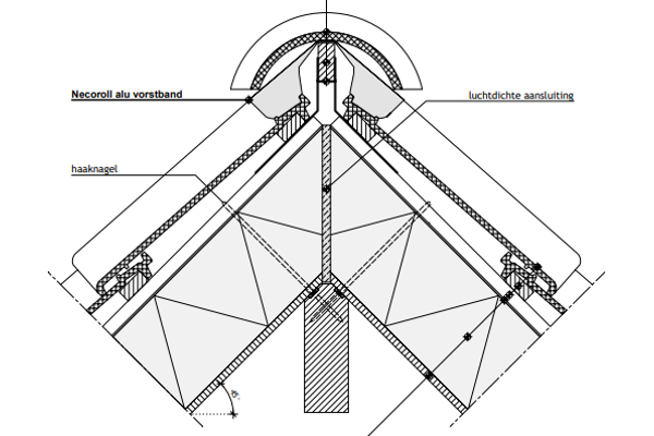 Dakafwerking referentiedetails Nelskamp nu online