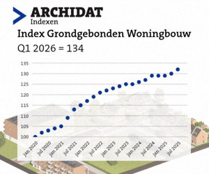 Gratis premium toegang tot nieuwe bouwkostentools